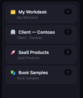 Desk-lijst met iconen en tellers